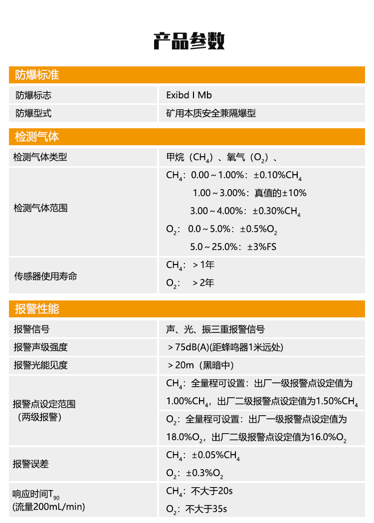 CYH4-25甲烷氧氣測(cè)定器_04.png