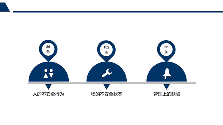 化工常見隱患類型.jpg