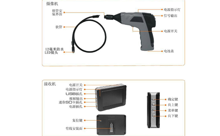 探測(cè)儀結(jié)構(gòu).jpg