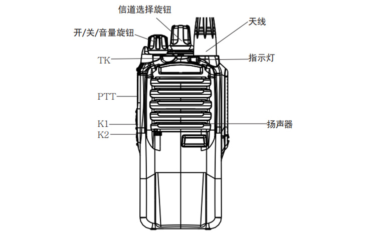 防爆對講機.jpg