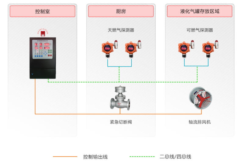 可燃?xì)怏w檢測(cè)儀.png