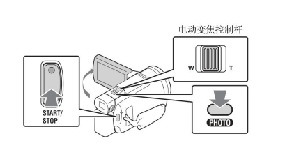 防爆攝像機怎么操作