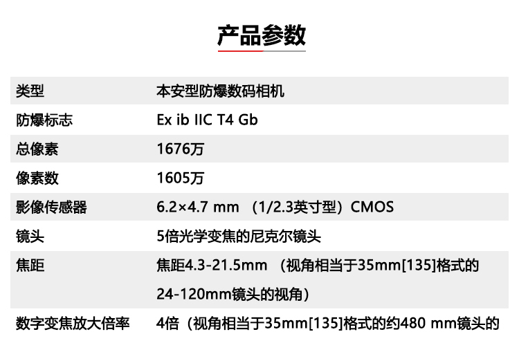 Excam1601尼康防爆相機(jī)_07).png