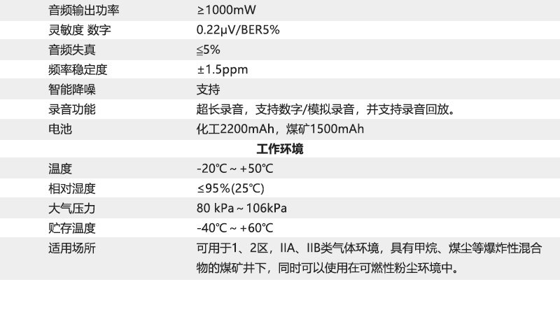 KTW386本安型防爆對講機11.jpg