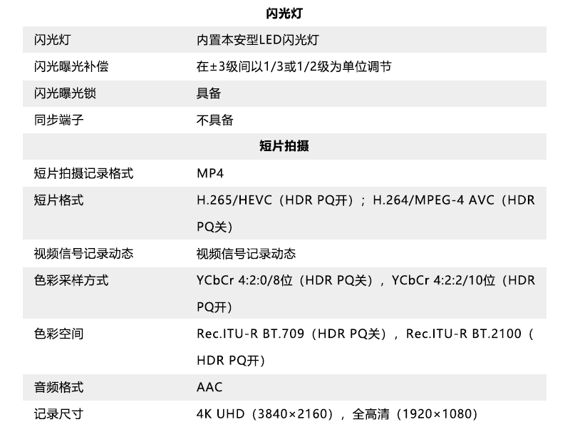 ZHS2420-網(wǎng)頁(yè)_11.png